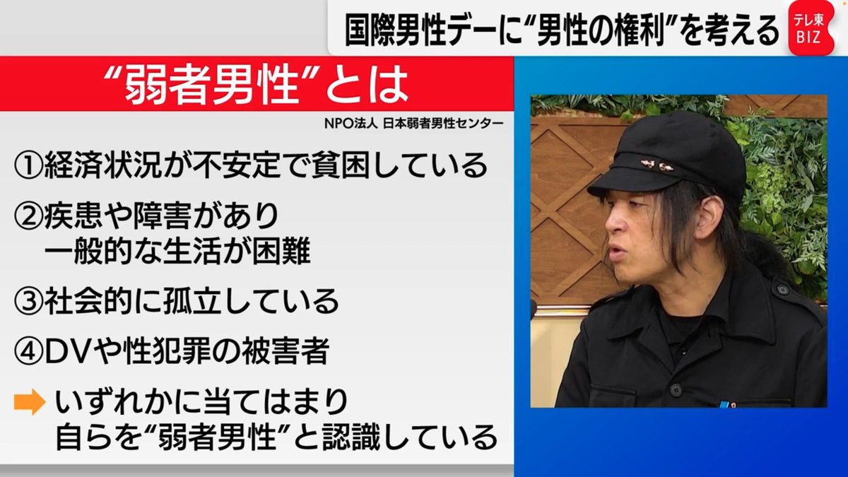 弱者 男性