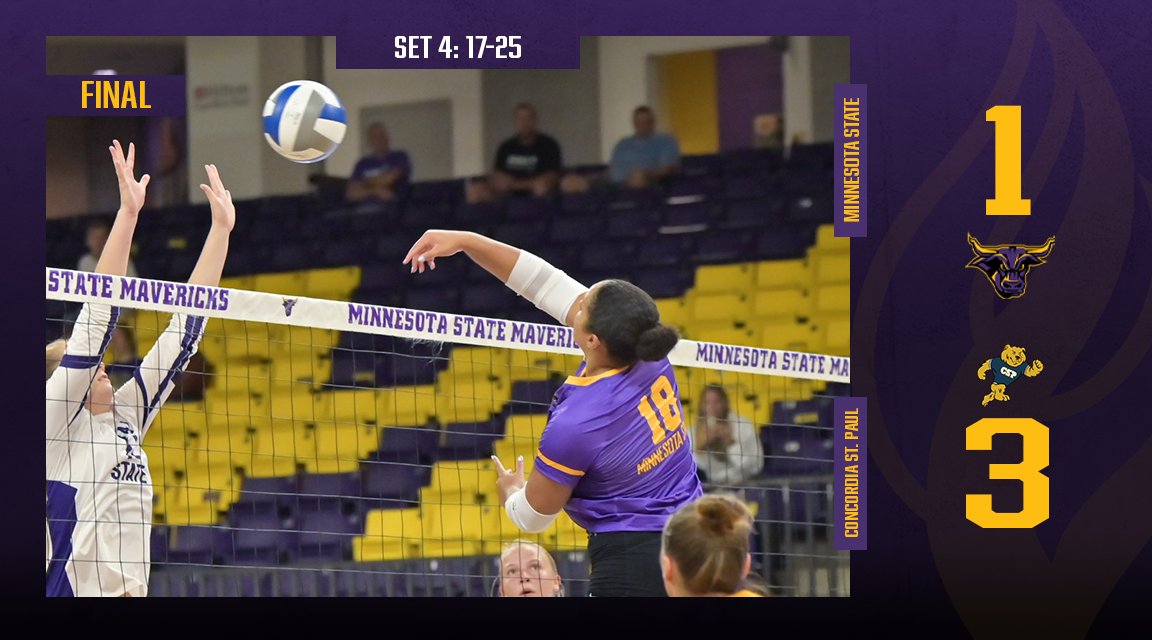 Concordia takes set four 25-17 to win the match, 3-1. Thank you for following along with another awesome Minnesota State volleyball season! Thank you seniors! 💜

#RollHerd #MavFam #MaverickVolleyball #NSICTournament 🏐