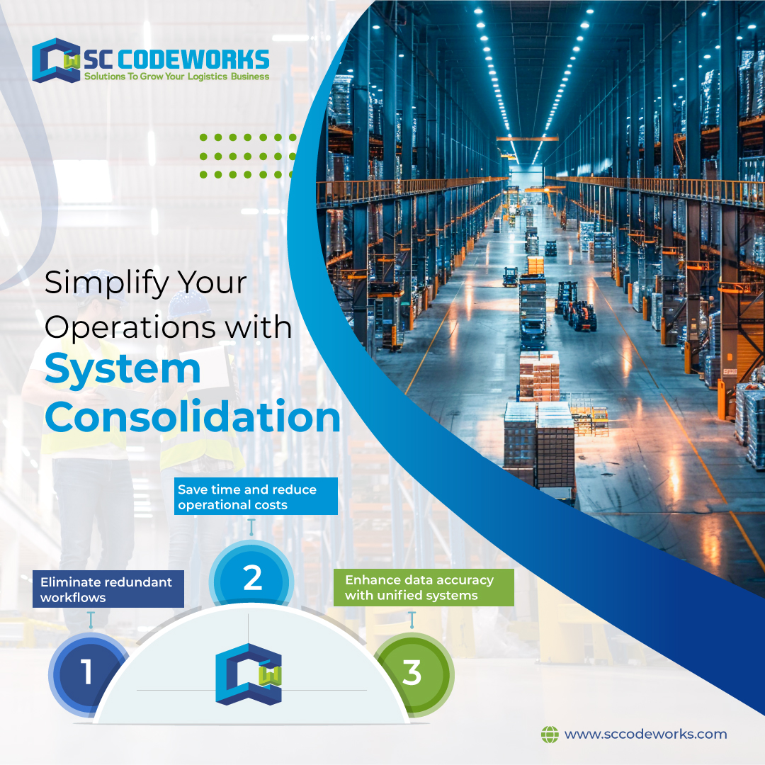 SCCodeworks's tweet image. Are your business systems holding you back? It’s time to consolidate and simplify! Explore our blog on basic integration concepts and unlock the power of unified systems.
Start here: sccodeworks.com/consolidating-…
#BusinessOptimization #SystemConsolidation #TechSolutions