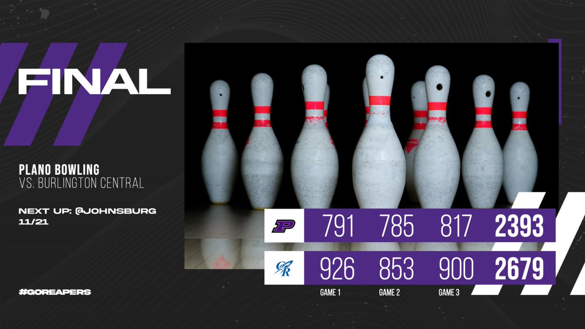 Plano Reaper Golf (@planoreapergolf) on Twitter photo 