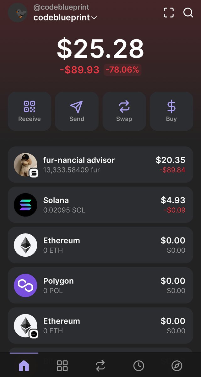 I accept my lost ($200) my first 
memecoin trade $fur 
I don't care if my phantom wallet became  $0  this $fur will be my souvenir