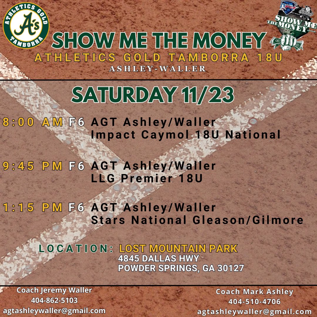 Coach Waller - Athletics Gold Tamborra 18U tweet media