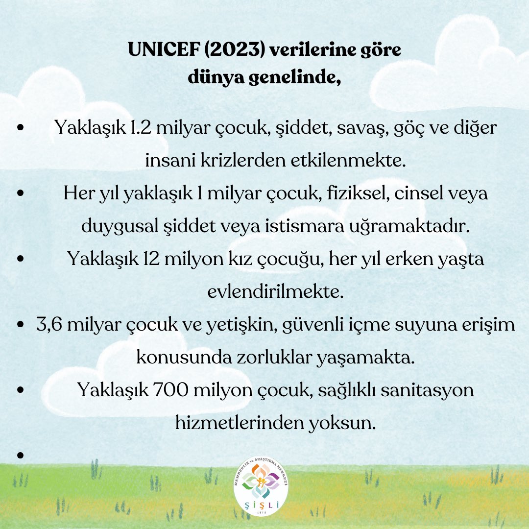 sisliram's tweet photo. Çocuk haklarının korunması hepimizin sorumluluğudur. 🌸🎡✨ https://t.co/X1UoJswjpb