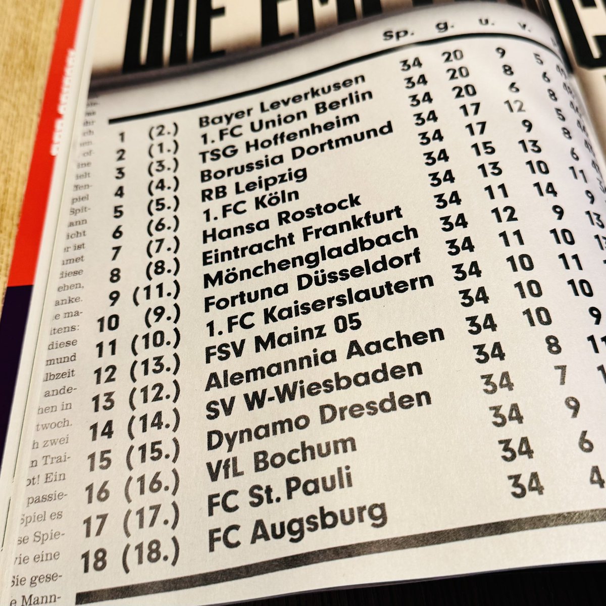 philippkoester's tweet image. Unsere Rangliste der wehleidigsten und empfindlichsten Fans des deutschen Fußballs. Kommt das so hin?