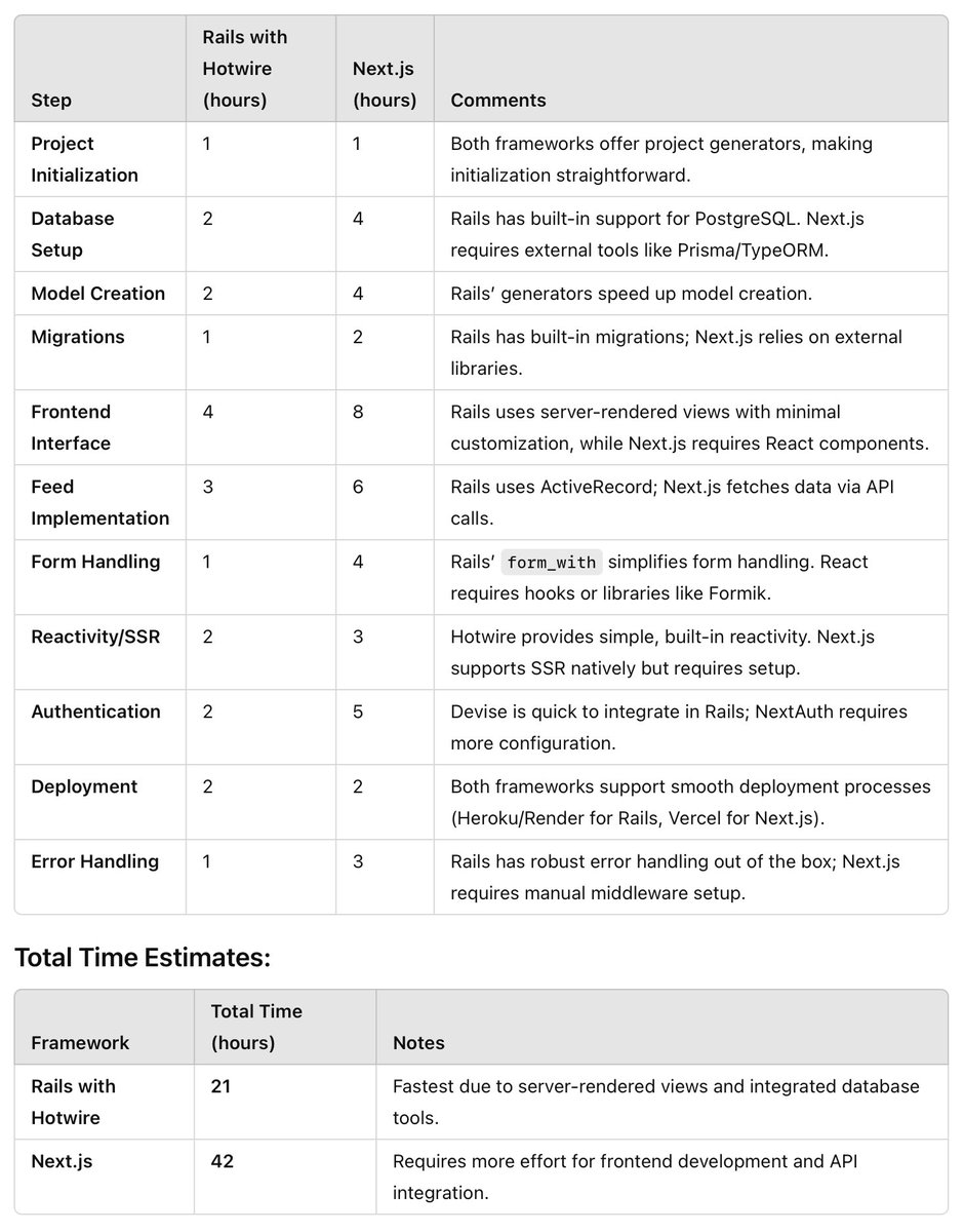 Ivan Nemytchenko tweet media