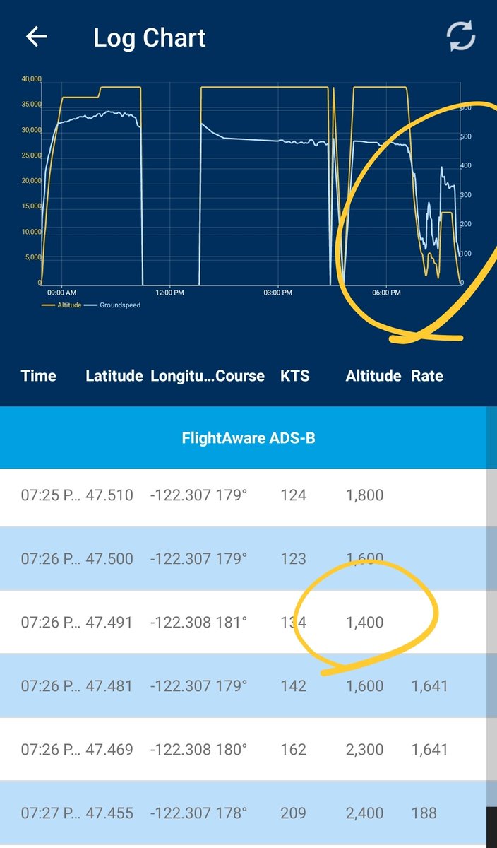 Stewart C tweet media