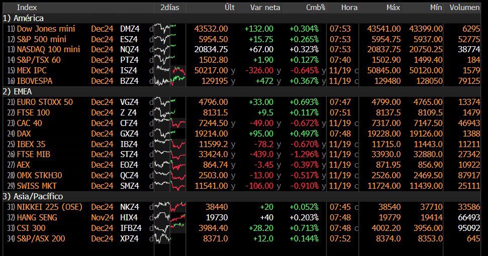 ALF Trading tweet media