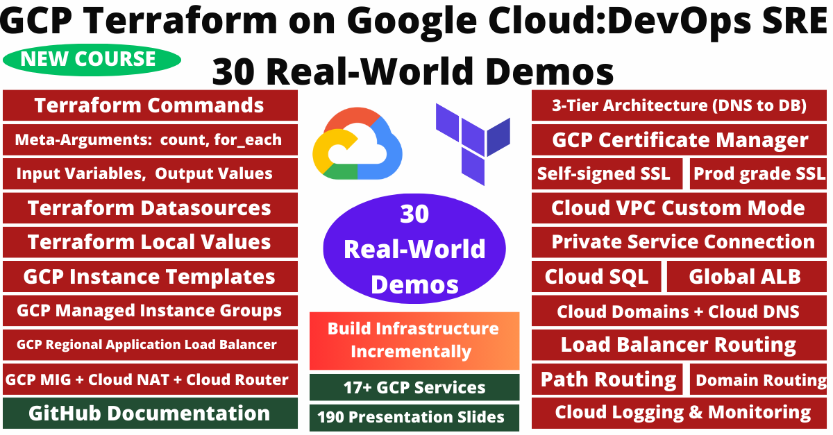 stacksimplify's tweet image. 🌟 [NEW COURSE] GCP Terraform on Google Cloud: DevOps SRE 30 Real-World Demos
🔗 Enroll now and elevate your skills: links.stacksimplify.com/gcp-terraform-…

#DevOps #Kubernetes #Docker #Terraform #Azure
