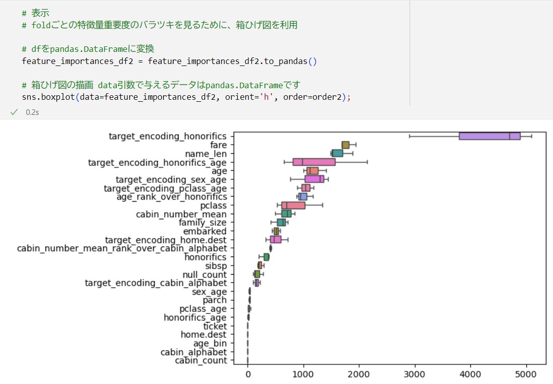 ArtHappyMuseum's tweet image. 書籍「Polarsとpandasで学ぶデータ処理アイデアレシピ」🐻‍❄️ 最後の特訓まで完了です！（１周目完）

titanic号データセットで生存者予測モデルをLightGBMで構築！
最終の箱ひげ図描画 by seabornはPolarsデータフレーム未対応。
できる部分までPolarsでやってみました！

#のんびり統計 #Python #Polars
