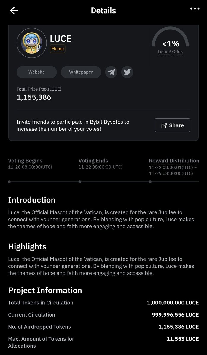 New #ByVotes <a href="/BelieveInLuce/">LUCE ✞ (Meme)</a> Starting in 30Min.🎉
Don't forget to participate in its free rewards Just vote and win free $LUCE 🚀 Token on Bybit.

Learn more about ByVotes Here: x.com/rd__hacker/sta…

#Bybit #BybitPioneers #Airdrop #Crypto