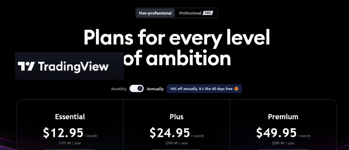 Ripster (@ripster47) on Twitter photo 🚨🎁 First Free Giveaway of the Season
3 <a href="/tradingview/">TradingView</a> Annual Plans
✅Essential $155 worth
✅Plus $300 worth
✅Premium $600 worth
And I will set up your charts
Entry- RT/Like, Tell me 1 Technical Skill You have gained from Education.
Ends Nov 24! Good luck ❤️ 🚨🎁 First Free Giveaway of the Season
3 <a href="/tradingview/">TradingView</a> Annual Plans
✅Essential $155 worth
✅Plus $300 worth
✅Premium $600 worth
And I will set up your charts
Entry- RT/Like, Tell me 1 Technical Skill You have gained from Education.
Ends Nov 24! Good luck ❤️