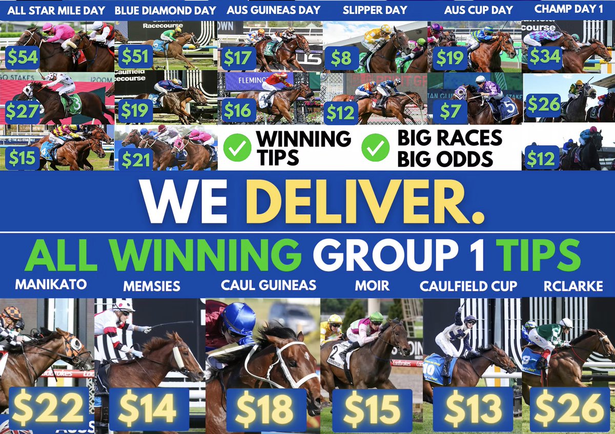 Big races
Big record
Big odds

✅ Winning WA carnival 2023
inc $20 GRP1 
✅ Winning Autumn 2024
Inc 5 GRP1s $26 $19 $17 $10 $8
✅ Winning Queensland Carnival 2024
Inc $16 GRP1 best bet
✅ Winning VIC Spring Carnival
Inc 6 GRP1s $26 $22 $18 $15 $14 $13

We deliver.