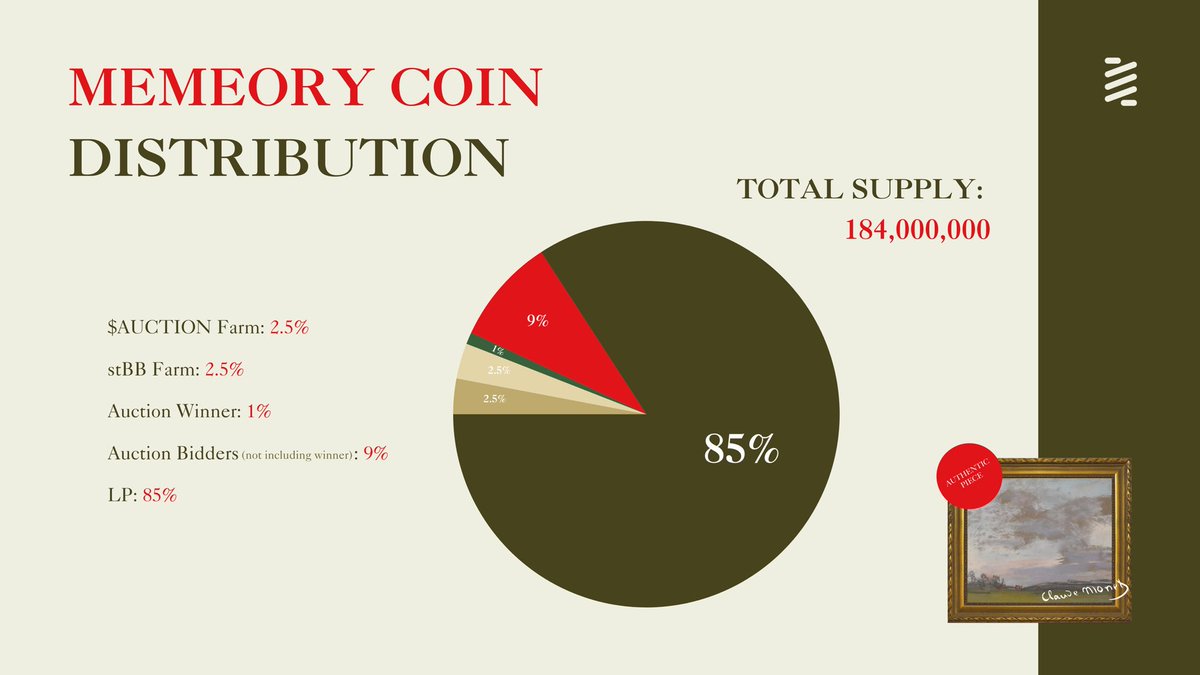 bounce_finance's tweet image. Timeline regarding the Memeory Coin launch

1️⃣Nov 23, 4AM UTC: AUCTION &amp;amp; stBB staking farms close

2️⃣Within half an hour after step1️⃣: Memeory Coin’s ticker &amp;amp; CA will be announced

3️⃣Right after step2️⃣: Initial Liquidity Provision on Eth followed by Memeory Coin distribution to…