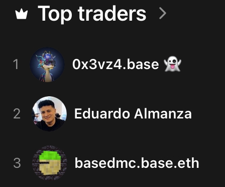 waifi_app's tweet photo. While working on basedmc I became #3 top trader on @Drakulaapp 😮

If you did not know, you earn tokens by posting on this app, you can even earn basedmc!  Join me bros, it's fun lol https://t.co/L0ERoBNIQw