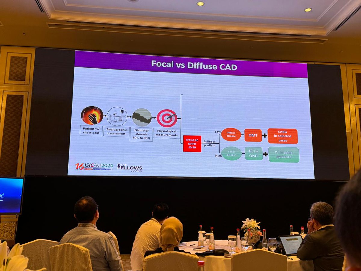 Fani Suslina H (@fanisuslina) on Twitter photo Summary of today seminar at #ISICAM2024 about CAD imaging <a href="/IndahSP_MD/">Indah Sukmawati, MD</a> <a href="/sidhilp_cathlab/">sidhilaksono</a> <a href="/Yusra_dr/">Yusra Pintaningrum</a> Summary of today seminar at #ISICAM2024 about CAD imaging <a href="/IndahSP_MD/">Indah Sukmawati, MD</a> <a href="/sidhilp_cathlab/">sidhilaksono</a> <a href="/Yusra_dr/">Yusra Pintaningrum</a>
