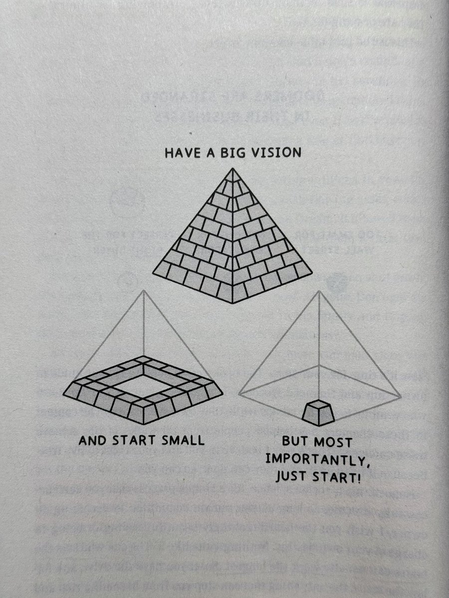 but most importantly, just start.