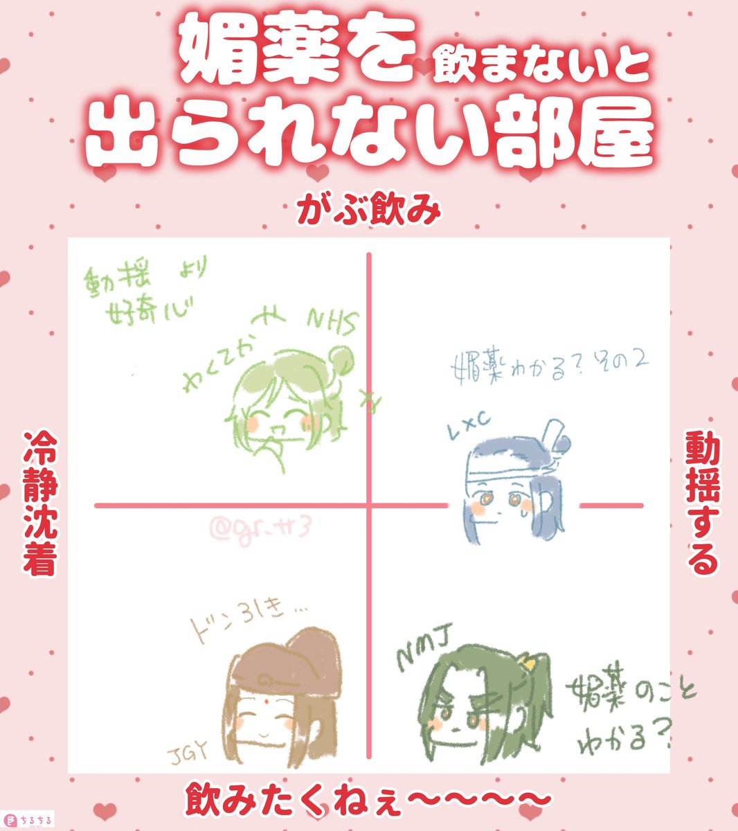 よく見たら推しカプって書いてあったな…
推しカプで入ってるなら、飲むわ…。とりあえず単体とか適当に入れられたとして書いちゃった 