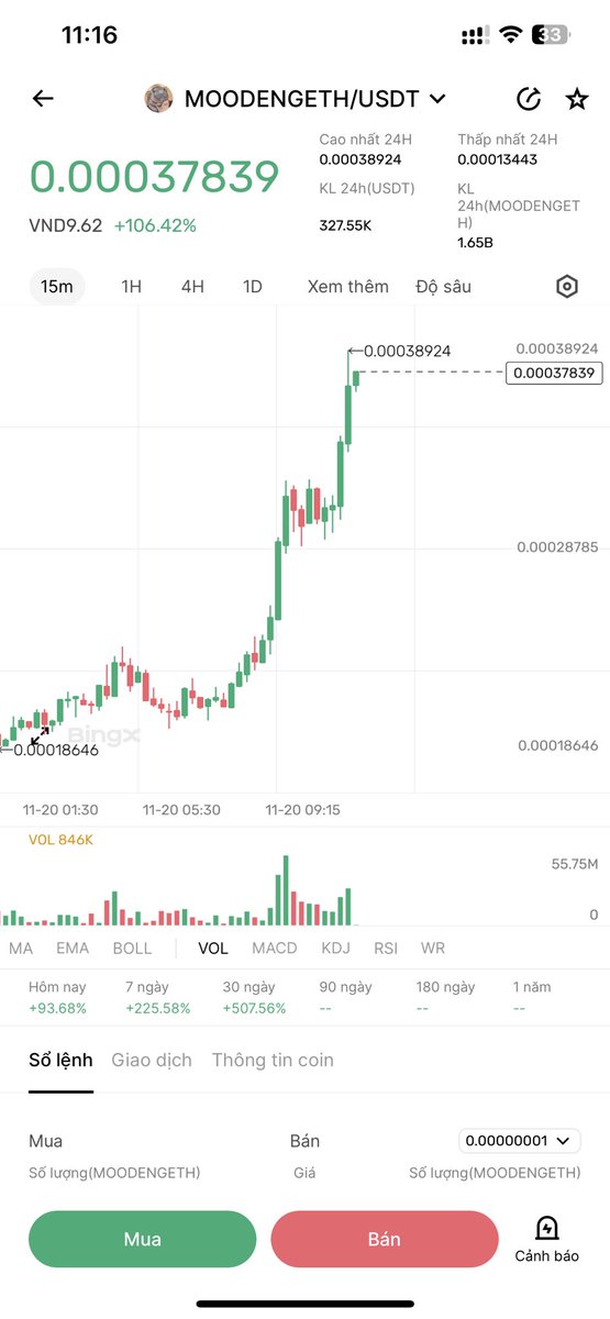 Bin Crypto tweet media