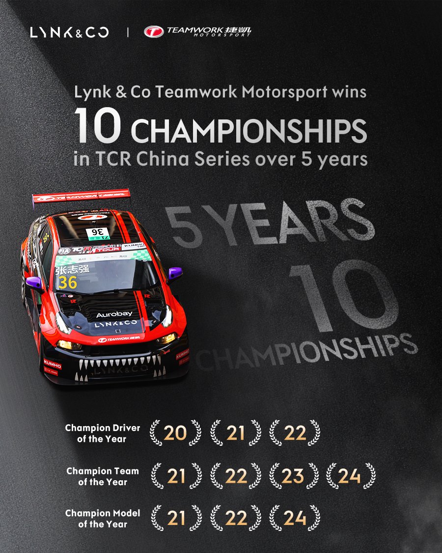 TeamworkMS's tweet image. Ten championships in five years. An incredible journey so far for Teamwork Motorsport and Lynk & Co 💪 #TCRSeries #TCRChina #LynkCo