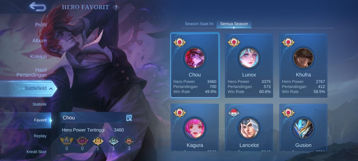 haciichann's tweet photo. wts akun ml!
titipan, safe
spek:
-legend gs
-kof 4
-tf 2
-zod lunox
-lucky box 4 (kagura,  dll)
-stun chou
-prime yz
-lb tg
-epic shop ±27
-mpl benet
monsep allkos, safe ±5bulan ex glory 75, mmr gg
skin 313, price: 580k +
banyak limitnya, full ss pm
#zonauangᅠᅠᅠ #zonajajanᅠ https://t.co/8U5UobI90v