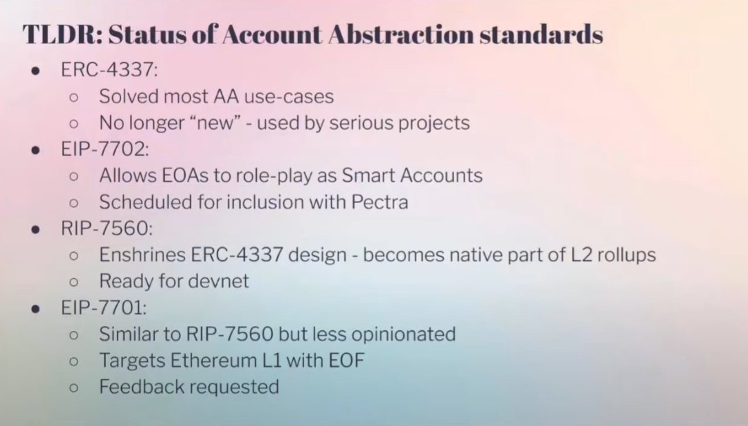 sassal0x's tweet photo. One of the biggest and longest-standing UX pain points in Ethereum (approve then swap) will be solved in 2025.

Not to mention all of the other things coming along with the below upgrades (smarter EOA's, sponsored gas payments, advanced permissions etc). https://t.co/JaXjsadxzm