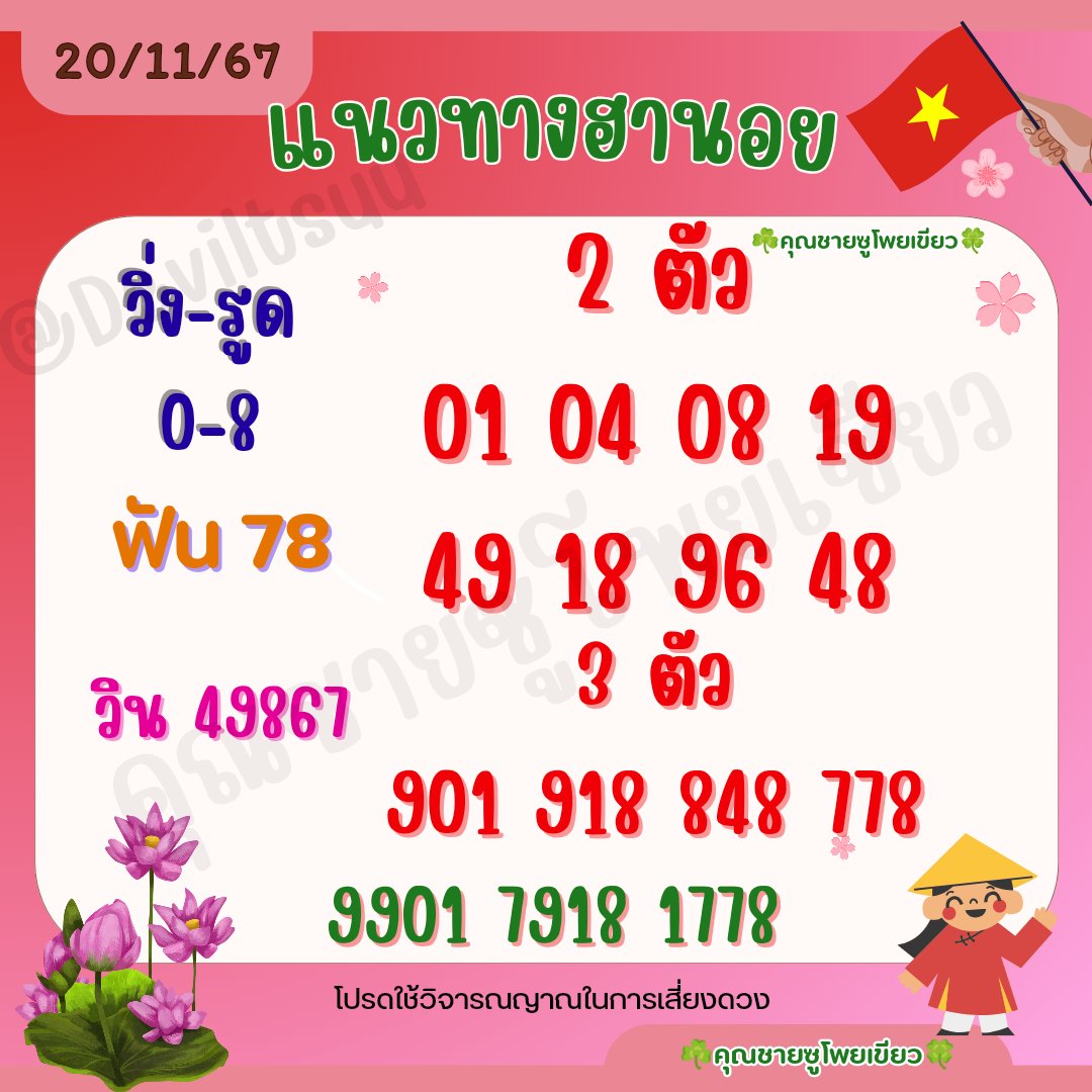 LONGFOCUS2929's tweet photo. 🇻🇳🇻🇳ลาวพัฒนา+นอยรวมวันนี้ 20/11/67 🇱🇦🇱🇦

กดรีทวิต กดใจ ขอให้เฮงๆ ถูก3 ตัว ครับ
📌https://t.co/OK61haRKAF

#หวยลาวพัฒนา #หวยฮานอยวันนี้ https://t.co/bDCQoEsS3E