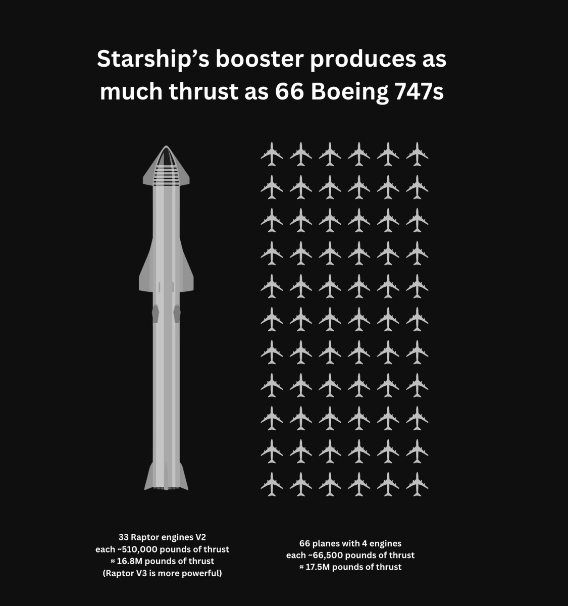 elonmusk tweet picture