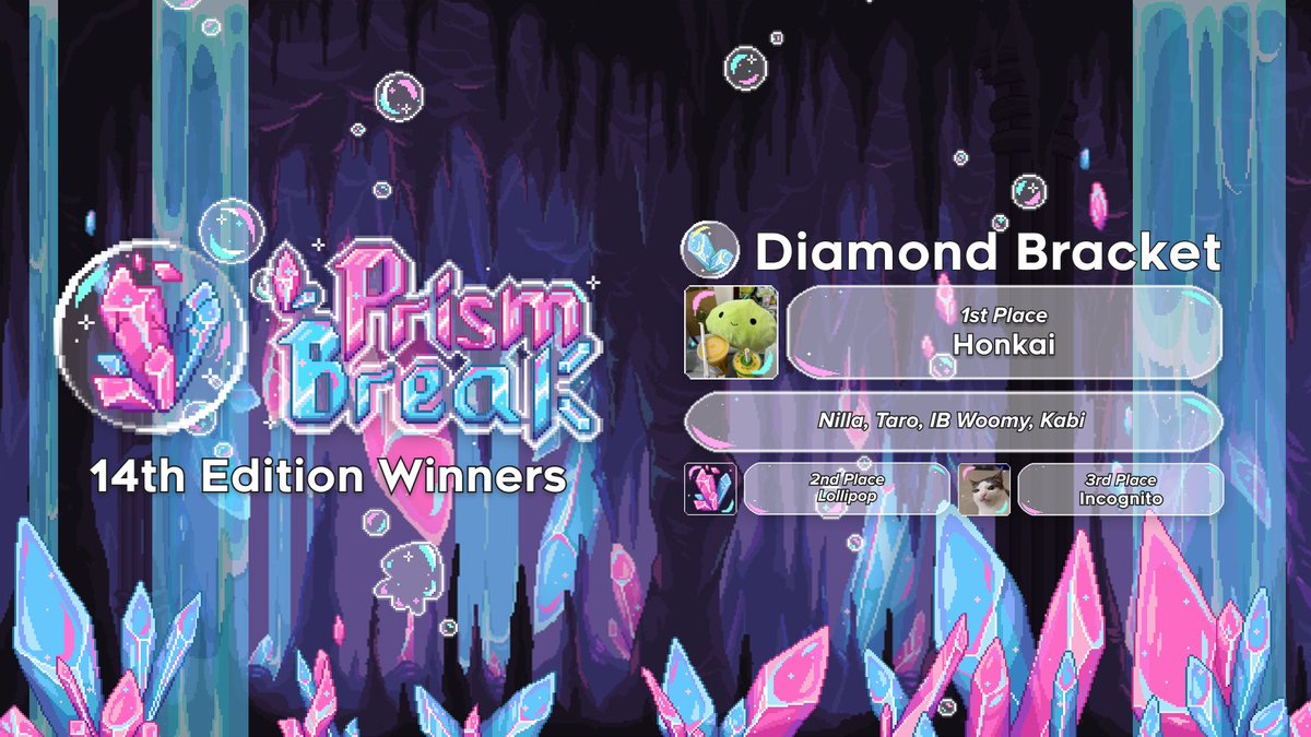A very intense Prism Break 14 is OVER!

🏆Honkai🏆
🥈Lollipop
🥉incognito

This was the most intense Prism Break I've ever run, thank you everyone so much for showing up. These events are nothing without the teams who participate.

Don't forget about map voting in our server!