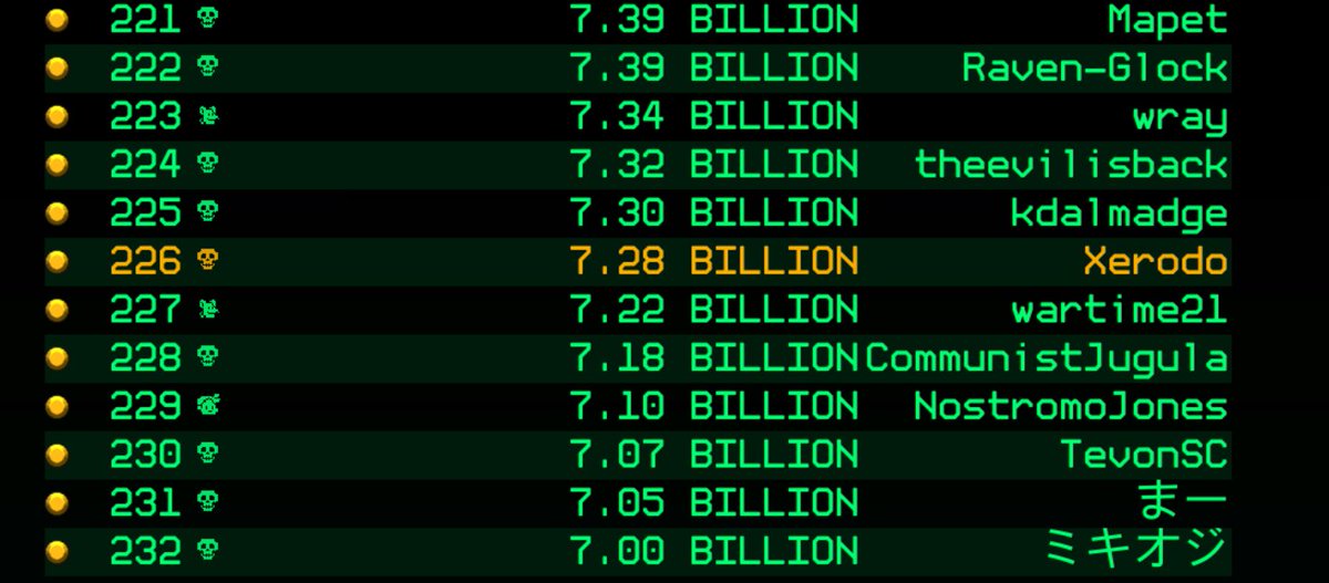 Just got a score in Xenotilt that is higher than the rest of my top ten scores combined