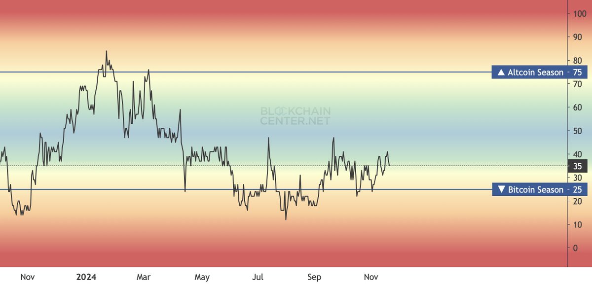 Crypto Rover tweet media