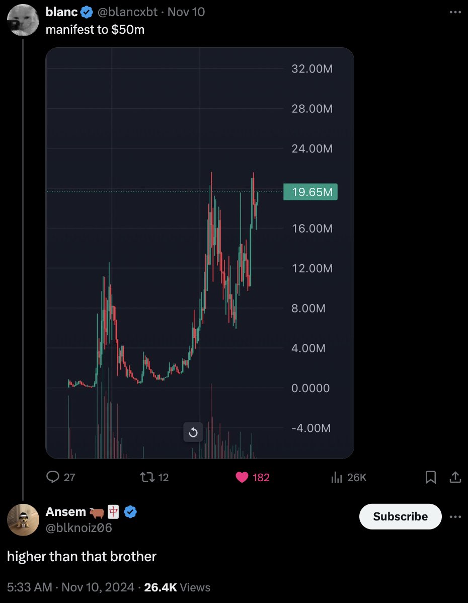 termzinator's tweet image. TikTok retail is coming for this coin