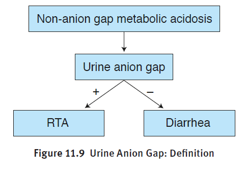 SeeFisch's tweet photo. #MTB2 #USMLE https://t.co/0fy7iBEvpW