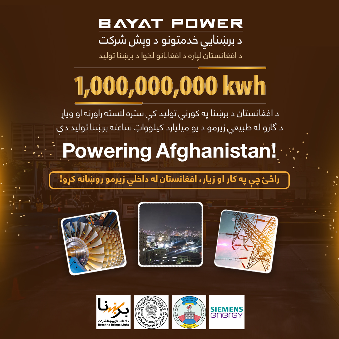 BayatPower's tweet photo. بیات پاور ته یوه کتنه - د بــرښــــــــنایي خدمتـــــــونو د وېــــش شـــــــــرکـــــــت

د افغانستان د برښنا په کورني تولید کې ستره لاسته راوړنه او ویاړ د ګازو له طبیعي زیرمو د یو میلیارد کیلوواټ ساعته برښنا تولید دې

---------
@BayatPower

#BayatPower #BayatGroup #BP #DABS https://t.co/PvJis8dpCE