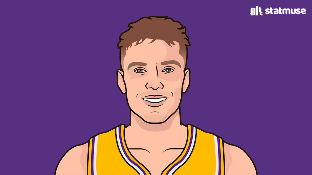 statmuse's tweet image. Dalton Knecht last four games:

24.3 PPG
5.3 3PM
67/68/86%

Lights out.