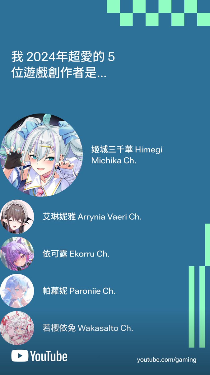Ccceric7's tweet image. 竟然只看了50倍，看來我也是不常看台的人😂

音樂方面，單曲算是勉強達成吧🤣🤣

#一米幾