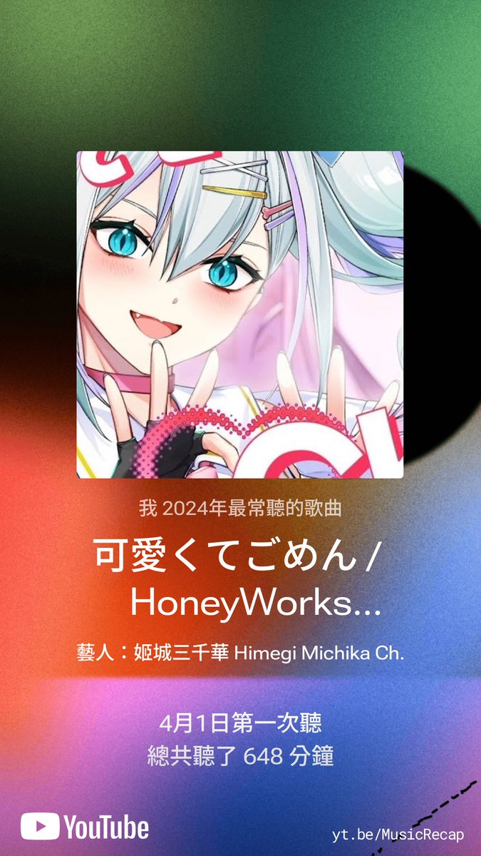 Ccceric7's tweet image. 竟然只看了50倍，看來我也是不常看台的人😂

音樂方面，單曲算是勉強達成吧🤣🤣

#一米幾