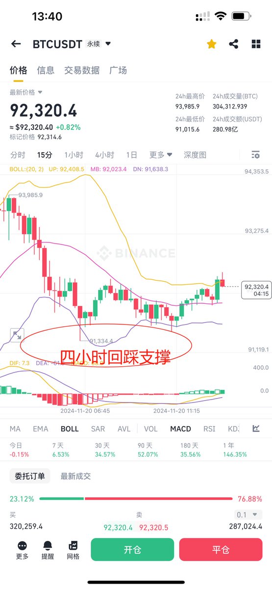 交易员赵财神 tweet media