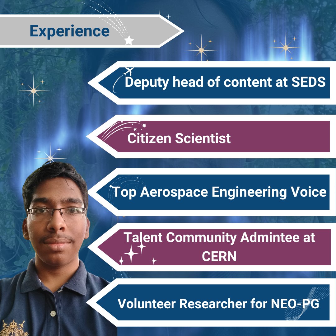 NEOProjectsSGAC's tweet image. Welcome to our team, Aakaash A ✨
We’re thrilled to have you join us as our new blog coordinator.

Scroll down to learn more about Aakaash and his valuable contributions to our PG. 

For more information, please visit our website(link in bio)