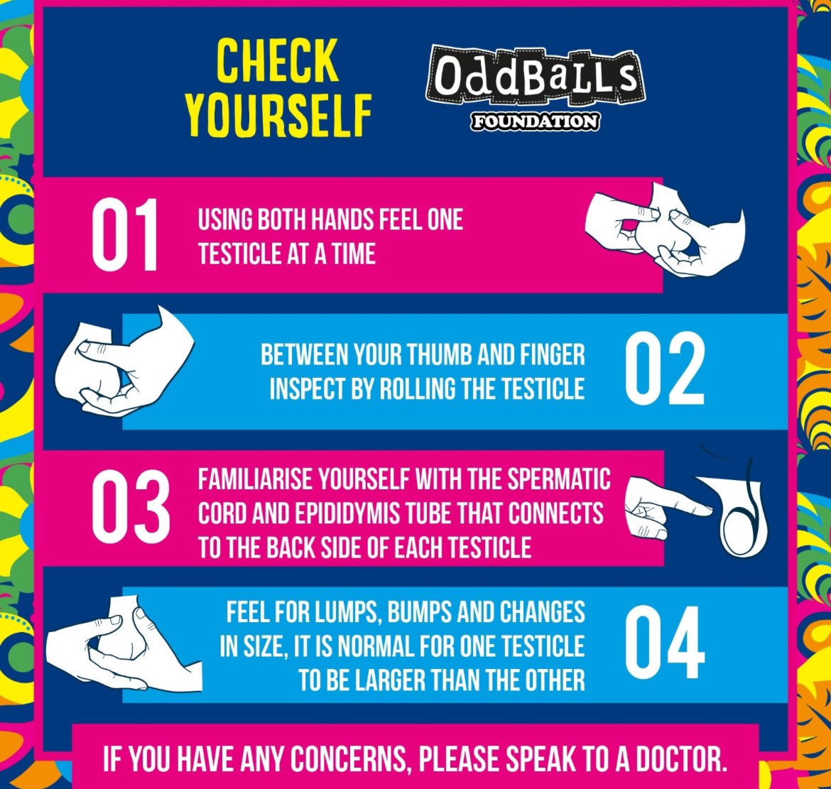 WEDNESDAY CHECK YOURSELF GUIDE🗣️ 

CHECK YOURSELF:

Because the point of the self exam is not to find something wrong today. The point is to learn what everything feels like when things are normal, and to check back every month to make sure that nothing has changed.

💙