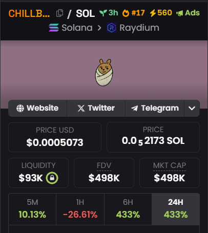 Monky_Calls's tweet photo. Found since $498K https://t.co/1BaVAIX6Oh