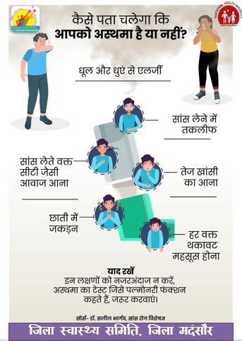 🚨 Breathe In, Breathe Out: How’s Your Lung Function?
COPD can be silent, but your lungs have a story to tell.
This World COPD Day, take a step towards healthier lungs:
🩺 Get a lung function test.
🚭 Say no to smoking.
🌳 Enjoy fresh air and stay active.

#NHM_MP #MoHFW_INDIA