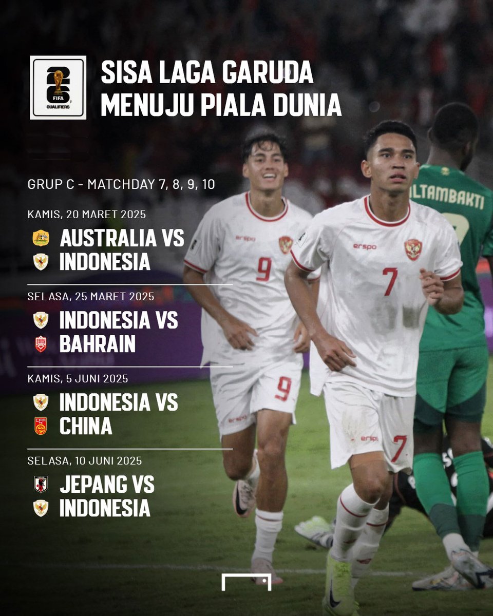 GOAL_ID's tweet image. Empat laga tersisa untuk Garuda 🇮🇩

Melihat lawan yang dihadapi, seberapa besar peluang Timnas Indonesia lolos langsung ke Piala Dunia? 🤔

#TimnasIndonesia #WCQ2026