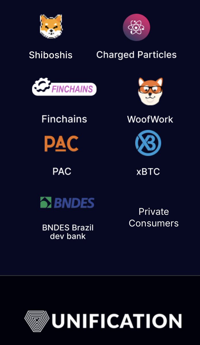 luquez_edg62607's tweet photo. Partners who already work with @UnificationUND technology. And many who are waiting for #Unode to make themselves known and develop on this platform!!! #Fund $fund $xfund #OoO #AMLpartners #finchains https://t.co/CFro3WZJBx