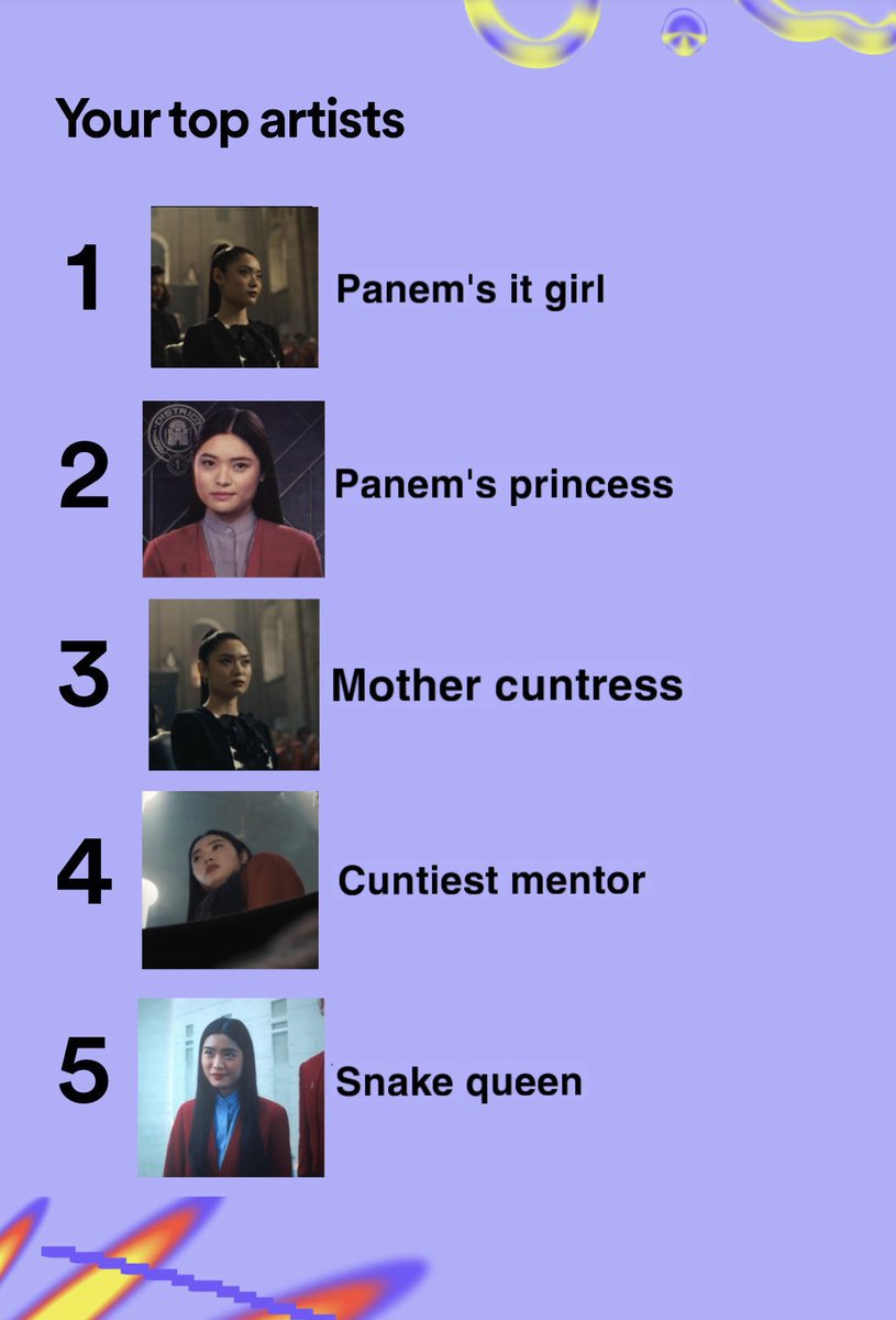 Bringing this back #SpotifyWrapped2024