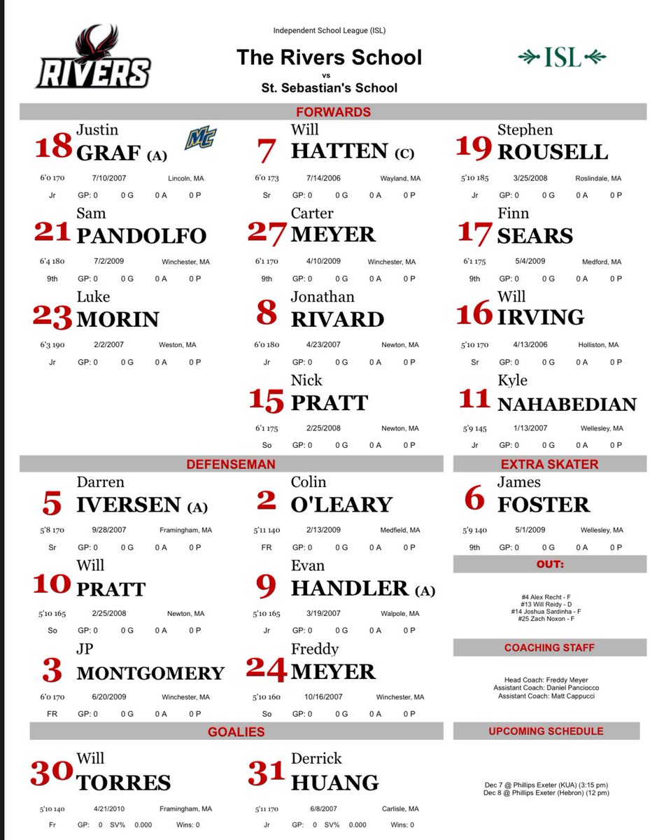 ‼️Game Day‼️

📍 Dedham
🆚 St. Sebastian’s School
⏰ 4 pm
💻 youtu.be/BrPK5-JJzIM