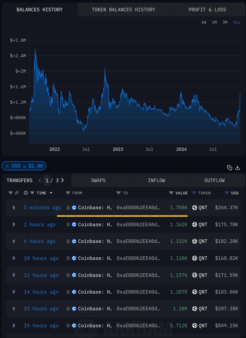 Mind Crypto 🍥 tweet media