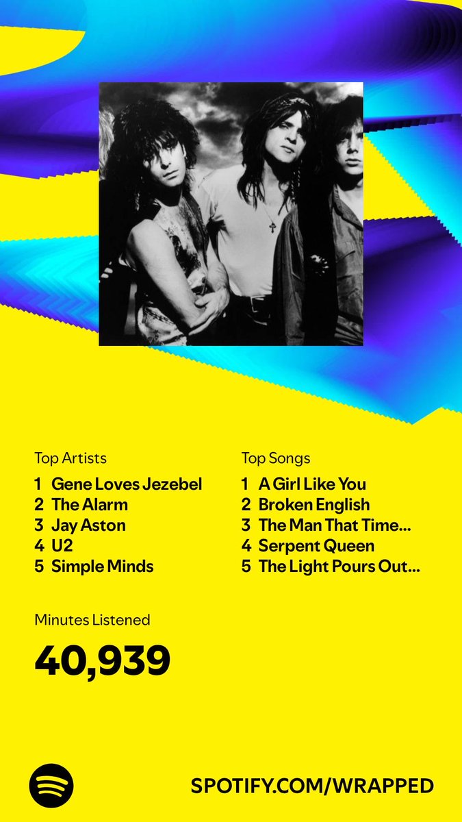 cathi simpson (@cathi_simpson) on Twitter photo I listened for 40,939 minutes in 2024. What about you? #SpotifyWrapped ā¦@jay_astonā© ā¦<a href="/geneluvsjezebel/">Gene Loves Jezebel</a>ā© ā¦<a href="/jamesonguitars/">james stevenson</a>ā© ā¦<a href="/smileydrums/">SMILEY</a>ā© actually listened to a lot more on vinyl, CD & gigs open.spotify.com/wrapped/share/⦠I listened for 40,939 minutes in 2024. What about you? #SpotifyWrapped ā¦@jay_astonā© ā¦<a href="/geneluvsjezebel/">Gene Loves Jezebel</a>ā© ā¦<a href="/jamesonguitars/">james stevenson</a>ā© ā¦<a href="/smileydrums/">SMILEY</a>ā© actually listened to a lot more on vinyl, CD & gigs open.spotify.com/wrapped/share/ā¦