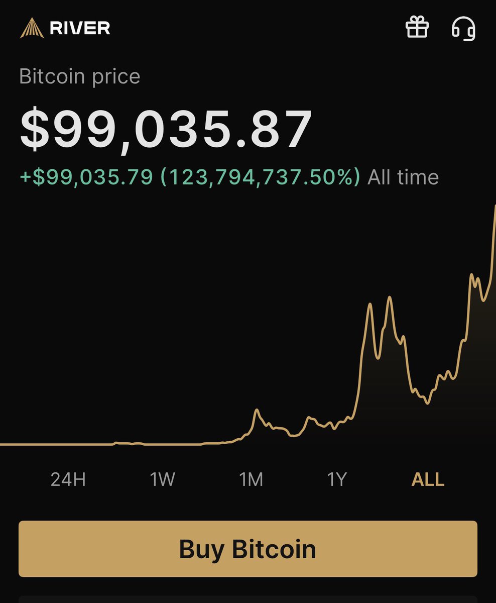 noahkaufmanmd's tweet photo. π https://t.co/IyeFFWGD09