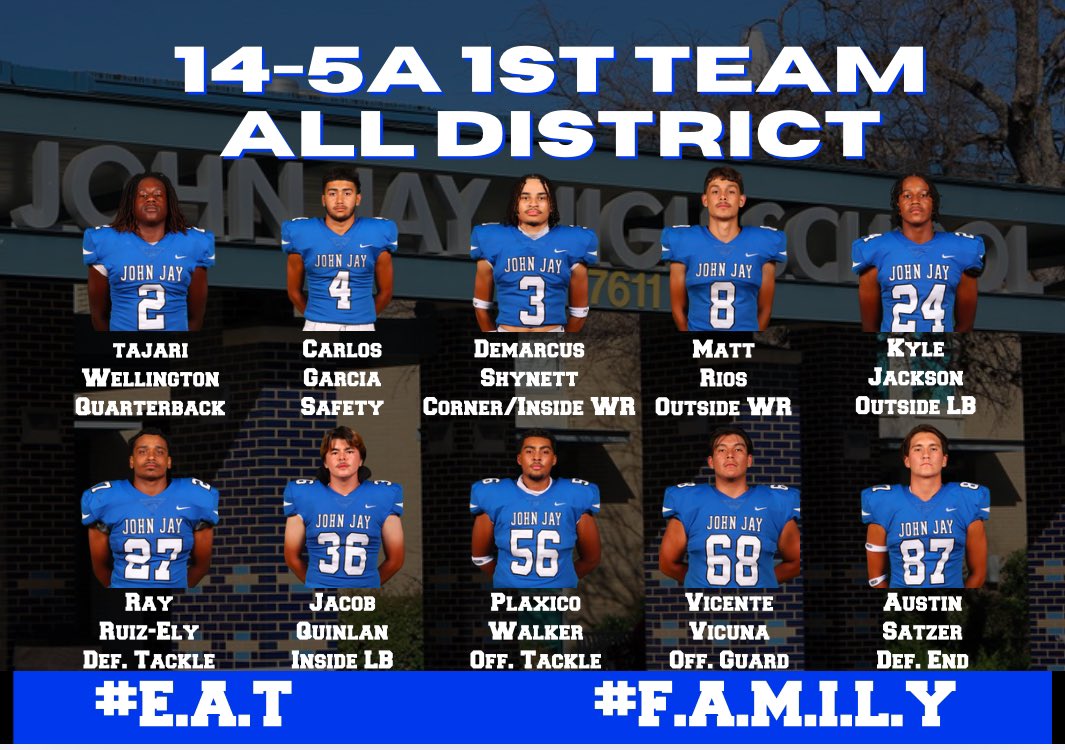 John Jay Mustang Football tweet media