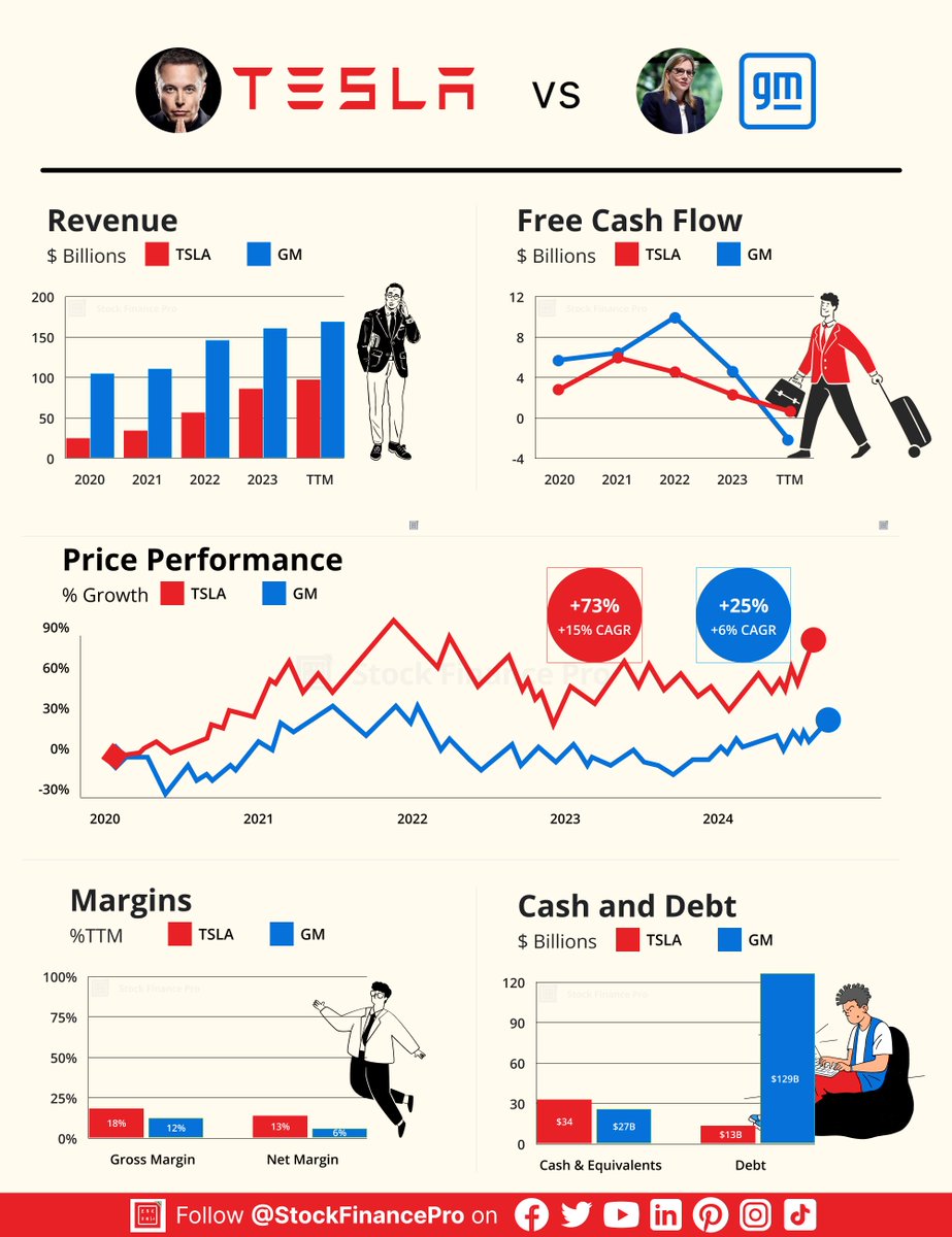 Stock Finance Pro tweet media